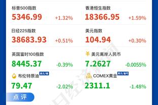 英超预期积分与实际积分对比：利物浦、维拉、热刺、曼联超预期